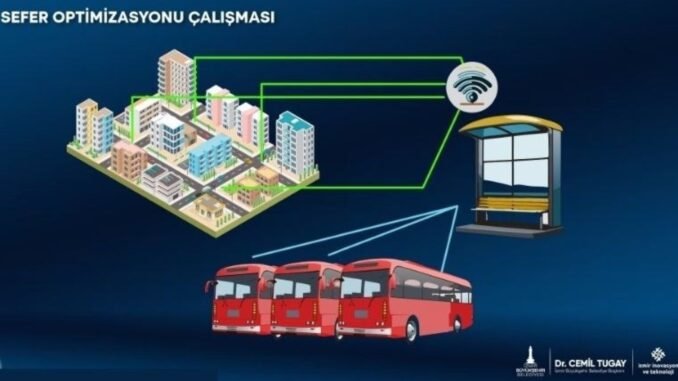 izmirde-yapay-zeka-ile-akilli-ulasim-projeleri-basliyor-V9rsMGLm.jpg