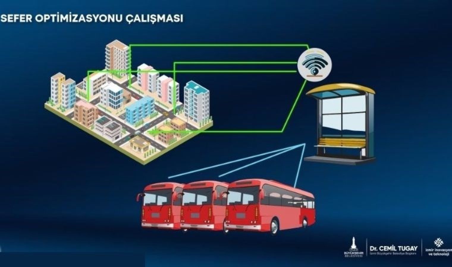 izmirde-yapay-zeka-ile-akilli-ulasim-projeleri-basliyor-V9rsMGLm.jpg