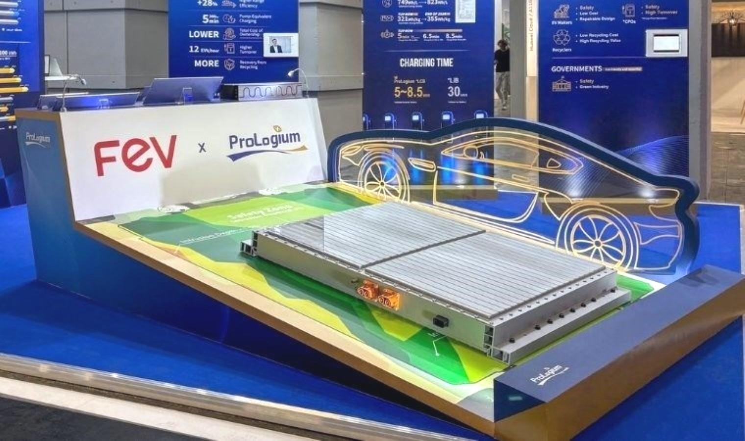 prologiumun-yeni-silikon-anot-bataryasi-elektrikli-araclarda-devrim-yaratiyor-7iiXPL5r.jpg