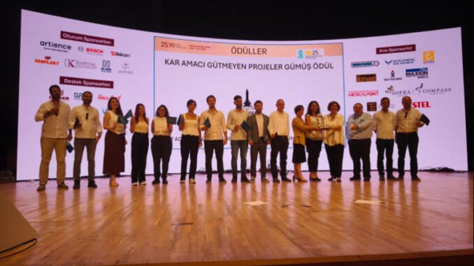 25. Mükemmelliği Arayış Sempozyumu’nda İzmir’e Ödül